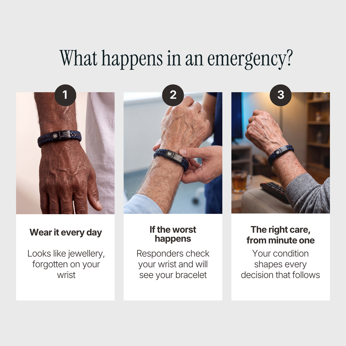 Chronic Kidney Disease (CKD) Bracelet