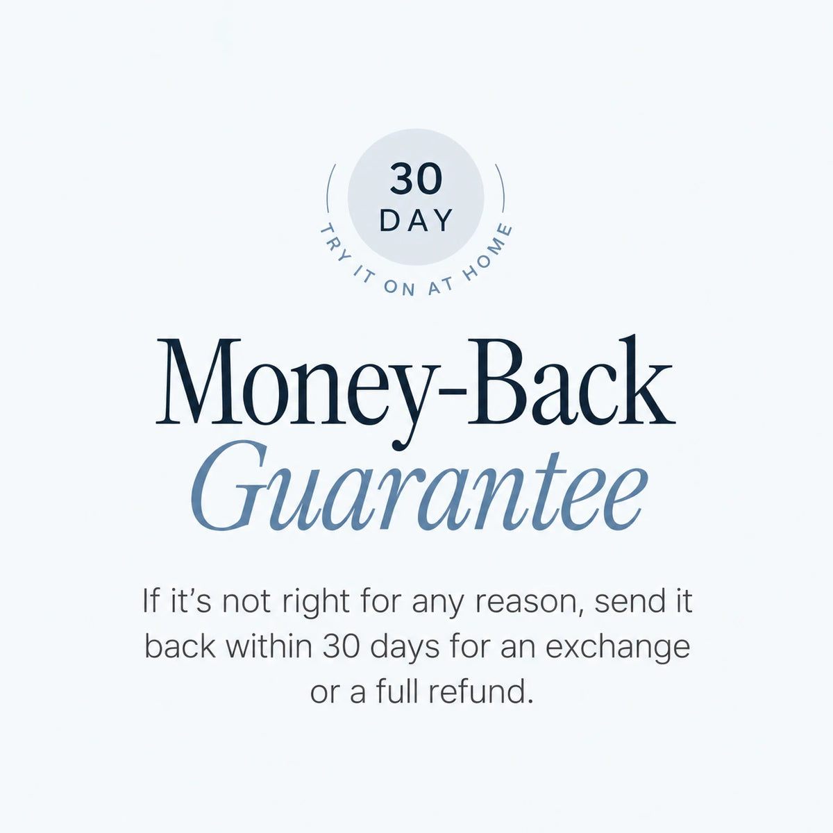 Care Mate ID 30-day money-back guarantee